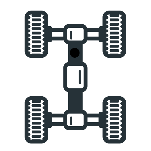 Tren delantero y Suspensión
